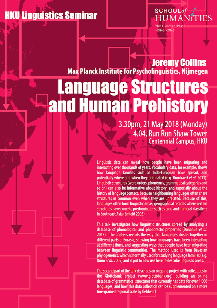 20180521_Linguistics_Language_Structures_Human_Prehistory